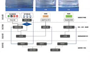 开云电子入口官网首页登录截图4